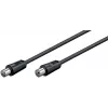 Microconnect COAX015 Koaxialkabel 1,5 m Schwarz