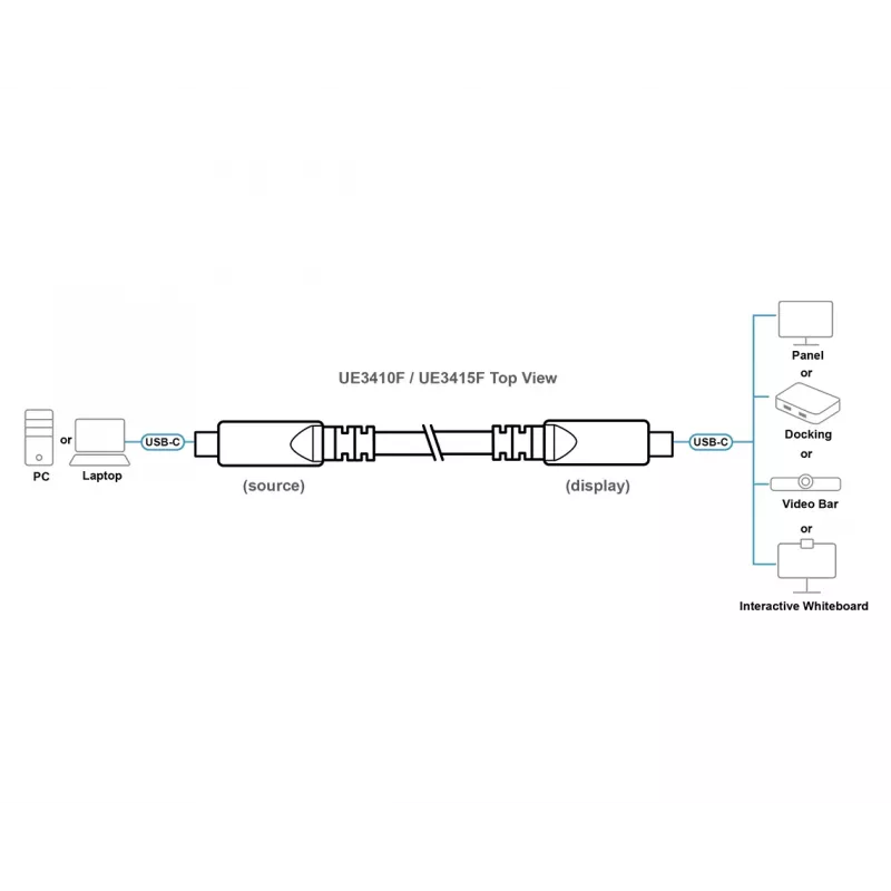 USB-C Aktives Optisches Kabel 15 m ATEN UE3415F — USB-C auf USB-C, 15 Gbit/s, Schwarz