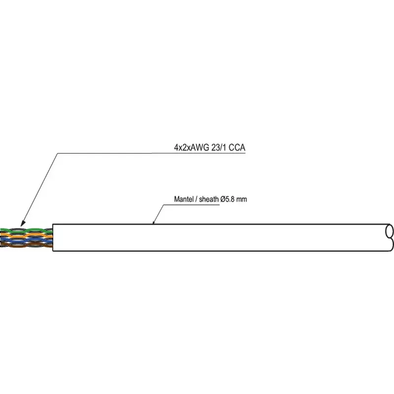 Goobay CAT 6 U/UTP Netzwerkkabel 94965, 100 m, Weiß