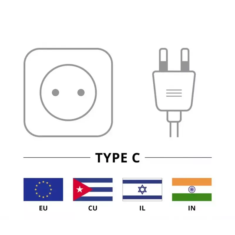 Goobay Kabel mit Eurostecker zur Montage - mit Schalter 1,5 m Weiß