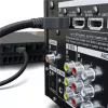 Goobay High Speed HDMI-Kabel mit Ethernet 1m 18 Gbit/s Schwarz