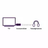 Marmitek BoomBoom 50 Bluetooth-Audiosender