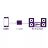 Marmitek BoomBoom 93 kabelloser Bluetooth-Audioempfänger (08312)