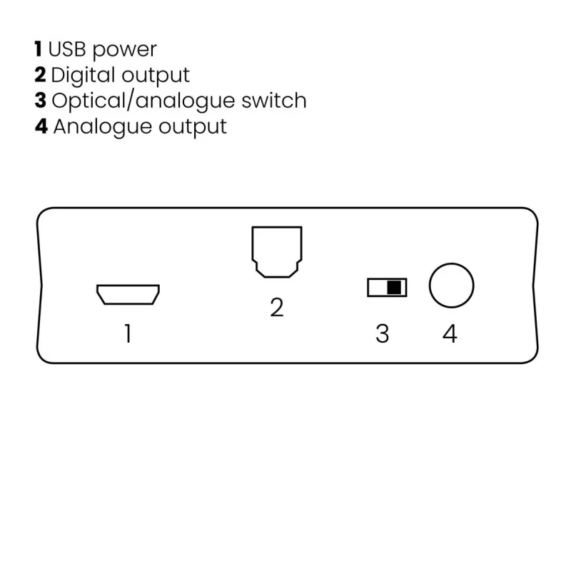 Marmitek BoomBoom 93 kabelloser Bluetooth-Audioempfänger (08312)