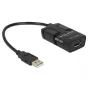 Delock USB-Isolator mit 5 kV Isolation (62588)