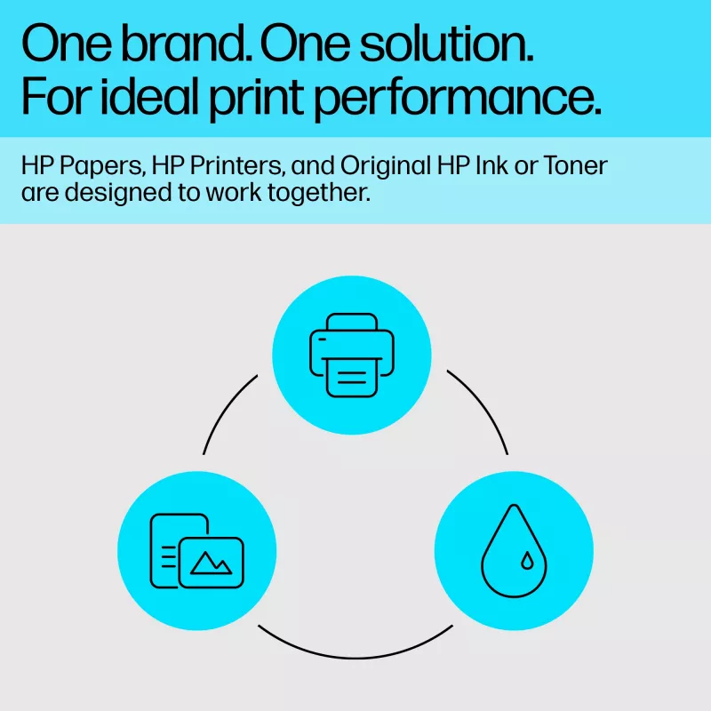 HP 49V51A Advanced Fotopapier, glänzend, 4 x 12 Zoll (102 x 305 mm), 250 g/m², 65 lb, 10,5 mil, 10 Blatt
