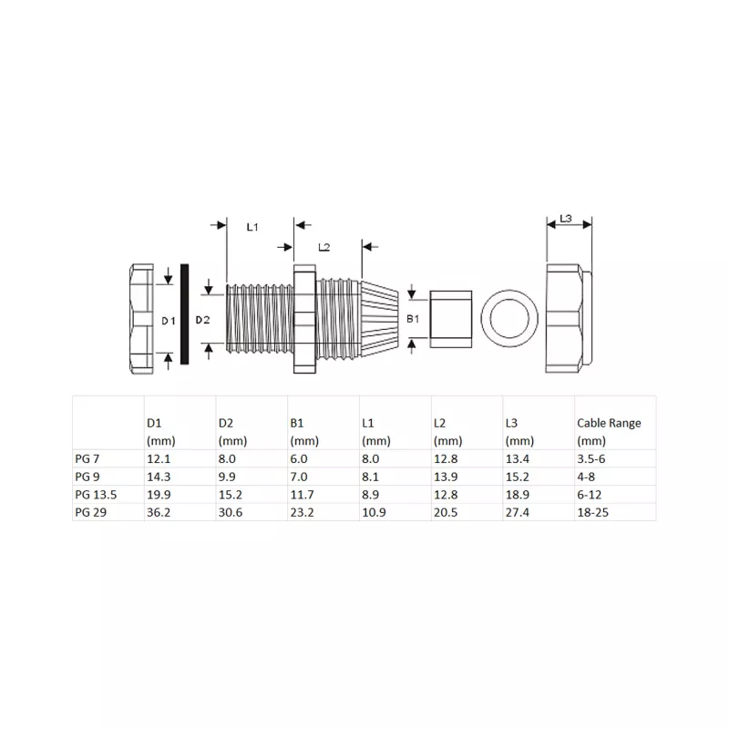 Kabelverschraubung InLine 6–12 mm Nylon IP68 grau, 10er-Pack, Außendurchmesser 12 mm
