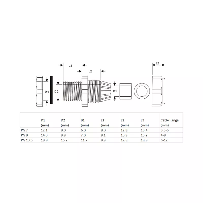 Kabelverschraubung InLine 44012B Nylon IP68 für Kabel Ø6–12 mm, schwarz, 10er-Pack