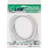 InLine Antennenkabel 2-fach geschirmt Ultra-Low-Loss >75dB weiß 2m