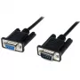 StarTech.com 1m Schwarz DB9 RS232 Serielles Nullmodem-Kabel F/M