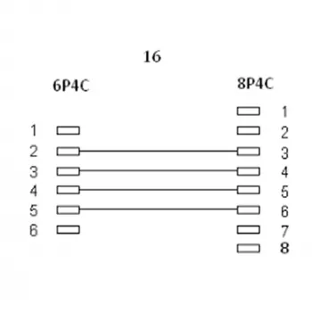 InLine Modular-Kabel RJ45 8P4C / RJ11 6P4C Stecker/Stecker 3m