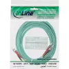 InLine Glasfaser-Duplexkabel ST/ST 50/125µm OM3 1m