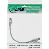 InLine Patchkabel, S/FTP (PiMf), Cat.8.1, 2000 MHz, halogenfrei, grau, 0,25 m
