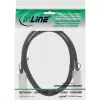 InLine SAS-Kabel, Mini-SAS 26-polig SFF-8088 auf Mini-SAS 26-polig SFF-8088, 0,5 m