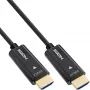 InLine HDMI AOC-Kabel, High Speed HDMI mit Ethernet, 4K/60Hz, M/M 10m
