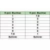 InLine Nullmodem-Kabel, DB9 Buchse/Buchse, geclipst, beige, 3 m