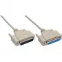 InLine serielles Kabel, vergossen, DB25-Stecker auf DB25-Buchse, direkt, grau, 30 m