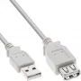 USB 2.0 Verlängerungskabel Typ A Stecker/Buchse InLine 34602X beige 2m