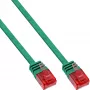 InLine Flaches, ultradünnes Patchkabel U/UTP Cat.6 Gigabit-fähig, grün, 2 m