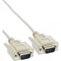 InLine serielles Kabel DB9 Stecker / Stecker direkt 5 m