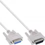InLine Gameport-Verlängerungskabel DB15 Stecker / Buchse 2m, umspritzt