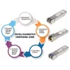 Intellinet Glasfaser-Transceiver-Modul Gigabit SFP Mini-GBIC 1000Base-SX LC 550m 850nm