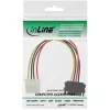 SATA Power Adapterkabel 15-polig Buchse / 4-polig Stecker 0,30m InLine 29669A