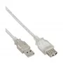 USB 2.0 Verlängerungskabel Typ A M/F InLine 34605 5m Transparent