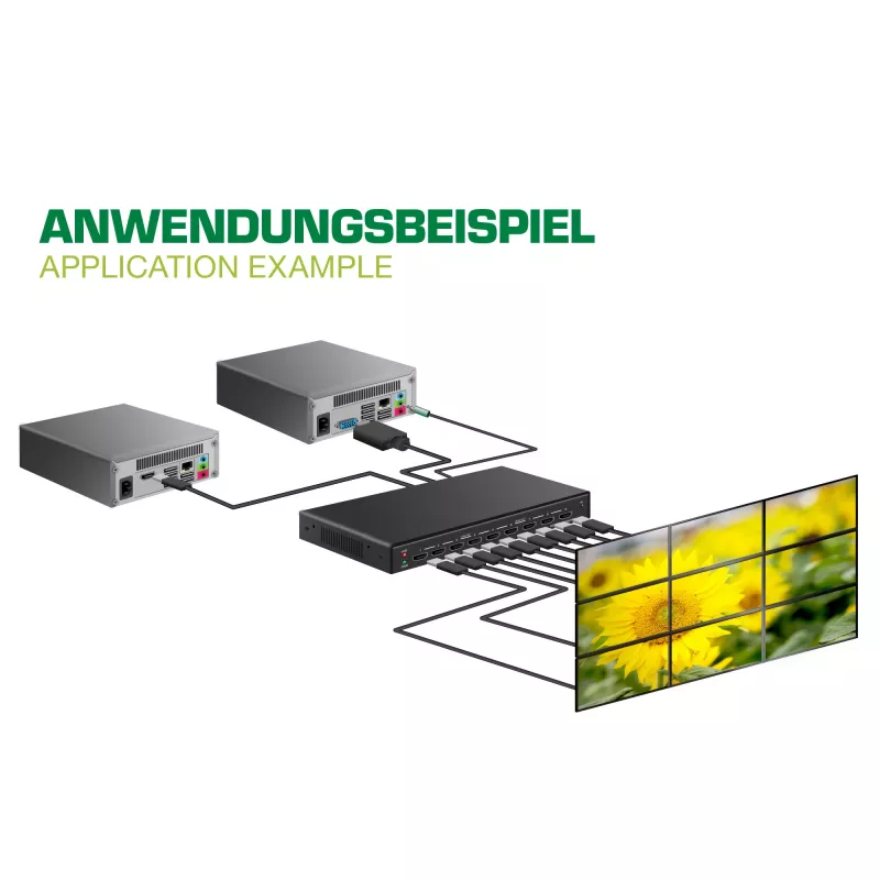InLine HDMI Videowall-Controller 1 auf 4, Full-HD