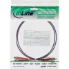 InLine Glasfaser-Duplexkabel ST/ST 50/125µm OM4 15m