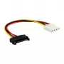 SATA-Stromadapterkabel 15-Pin-Buchse / 4-Pin-Stecker 0,15 m InLine 29669