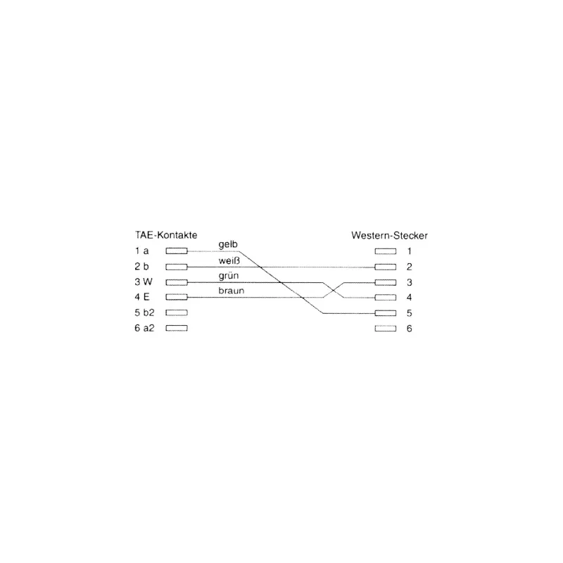 InLine TAE-F-Kabel für Telekom/Siemens TAE-F / RJ11 6P4C M/M, 20 m