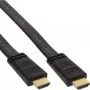 InLine HDMI Flachkabel High-Speed-Kabel mit Ethernet vergoldet schwarz 2 m