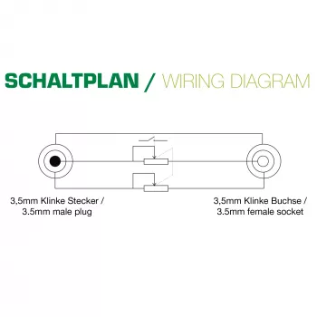 InLine schlank Audiokabel 3,5 mm M gewinkelt / F, mit Lautstärkeregler 0,25 m