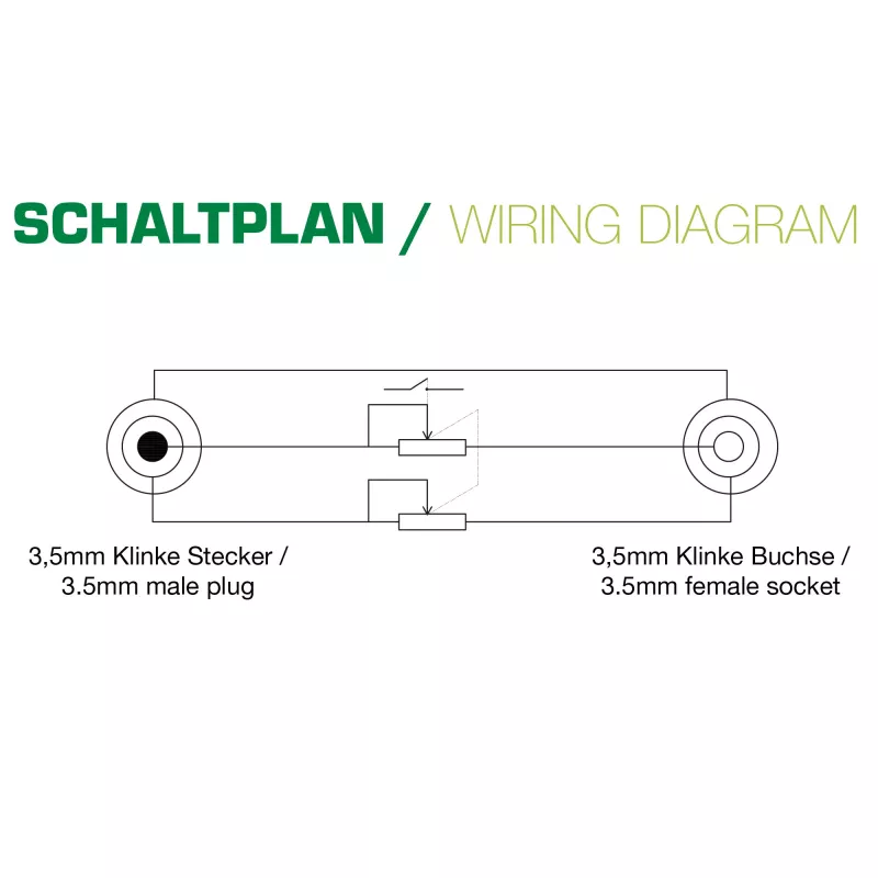 InLine schlank Audiokabel 3,5 mm M gewinkelt / F, mit Lautstärkeregler 0,25 m