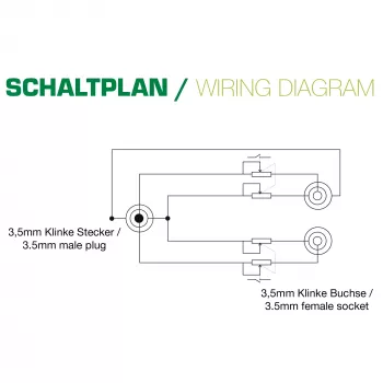 InLine schlank Audio Y-Kabel 3,5 mm Stecker / 2x Buchse, mit Lautstärkeregler 0,25 m