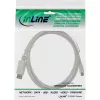 InLine Mini DisplayPort auf DisplayPort Kabel weiß 1 m