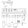 InLine 57885E KVM-Switch, 2-fach, HDMI & USB-C, 4K60Hz