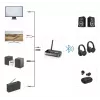 Hama Link.it duo 00205322 Bluetooth-Audio-Sender/Empfänger