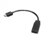 Lenovo Mini DisplayPort auf HDMI Adapterkabel, 20 cm, FRU 03X6594