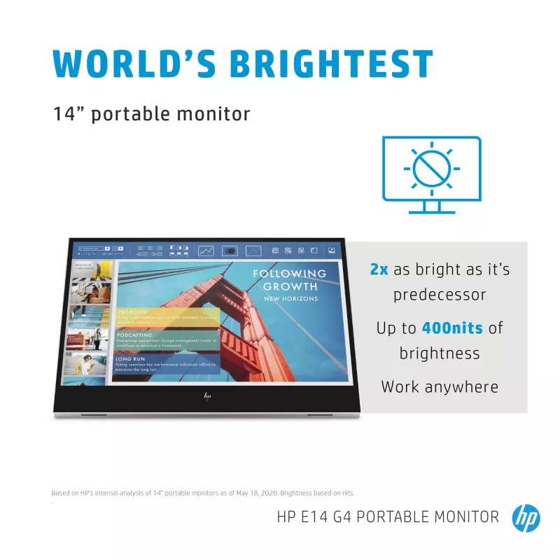 HP E-Series E14 G4 Computermonitor 35,6 cm (14 Zoll) 1920 x 1080 Pixel Full HD LED Weiß