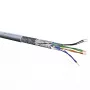 S/FTP-Kabel Cat.5e ROLINE 300 m