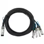 BlueOptics InfiniBand/Glasfaserkabel 5 m QSFP28 4xSFP28 Schwarz