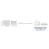 ACT USB 2.0 Verbindungskabel A-Stecker - B-Stecker 1,8 Meter