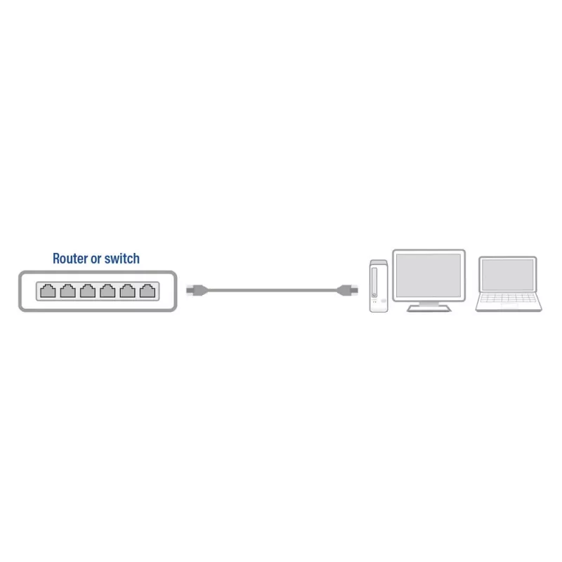 ACT Black 10,0 Meter U/UTP CAT6 Patchkabel mit RJ45-Steckern