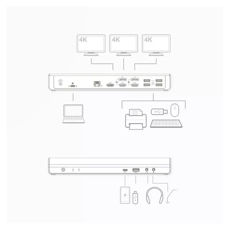 ACT USB-C Docking Station 4K, für 2 oder 3 HDMI/DisplayPort-Monitore, DisplayLink