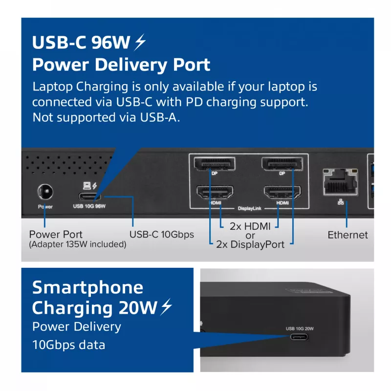 ACT USB-C Docking Station 4K, für 2 HDMI- oder DisplayPort-Monitore, DisplayLink