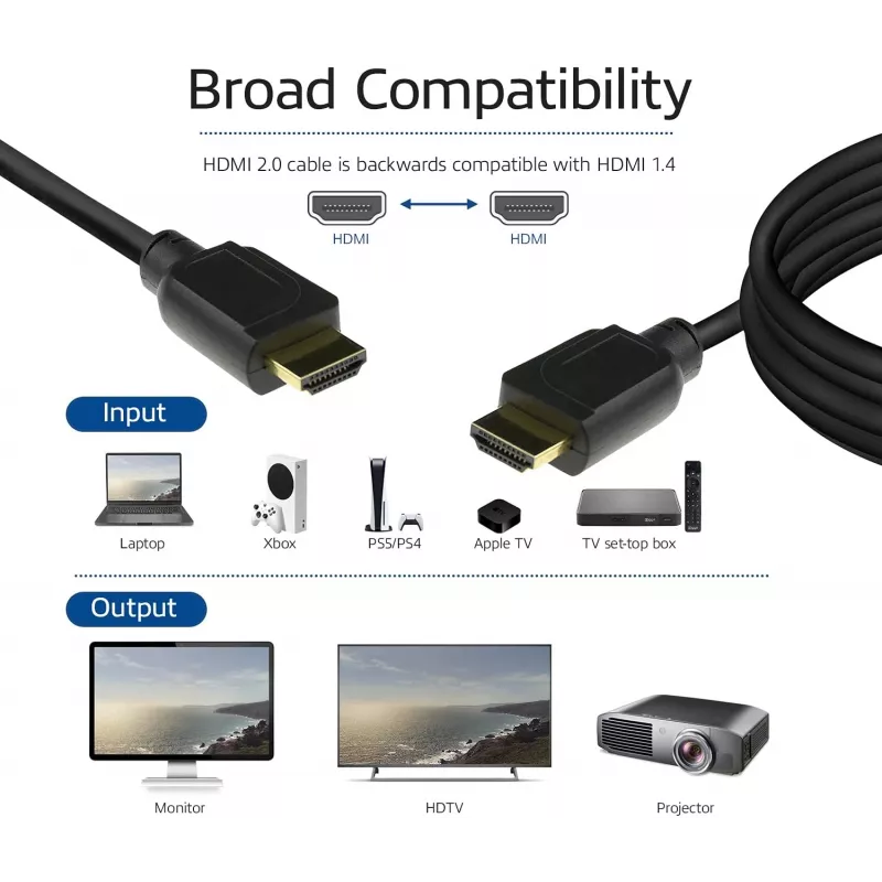 ACT 5 Meter HDMI High Speed Premium zertifiziertes Kabel v2.0 HDMI-A Stecker - HDMI-A Stecker