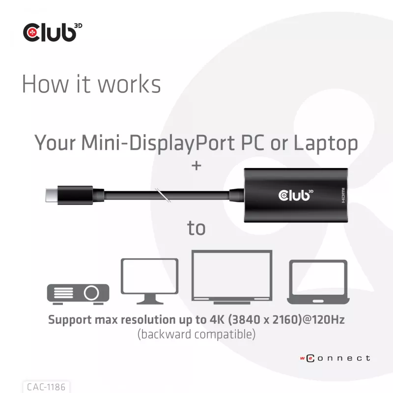 Club 3D CAC-1186 aktives Adapterkabel Mini DisplayPort auf HDMI 2.1, 4K 120 Hz, 8K 30 Hz, HDR, 15 cm, Stecker/Buchse