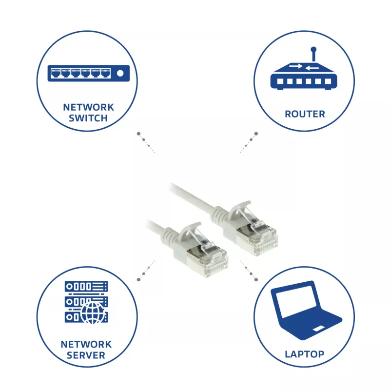 ACT Grau 1 Meter LSZH U/FTP CAT6A Rechenzentrum Slimline Patchkabel rastnasenfrei mit RJ45 Steckern